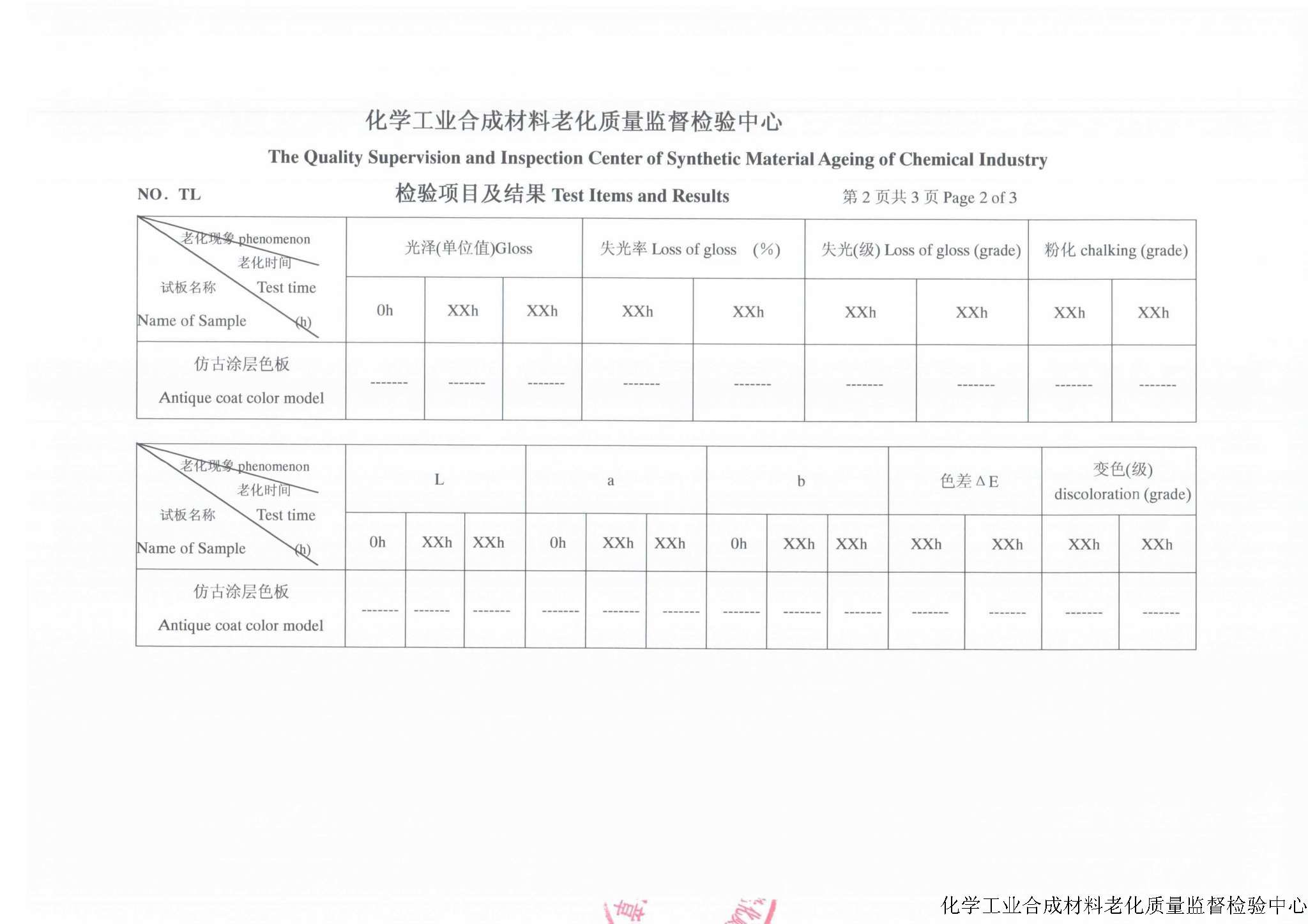 老化报告3